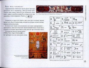 История книги своими руками / Светлана Прудовская